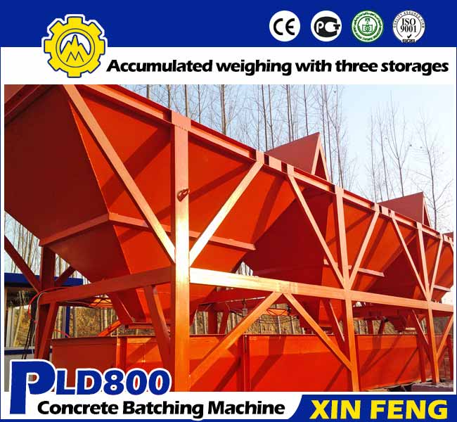 PLD800 Concrete Batching Machine